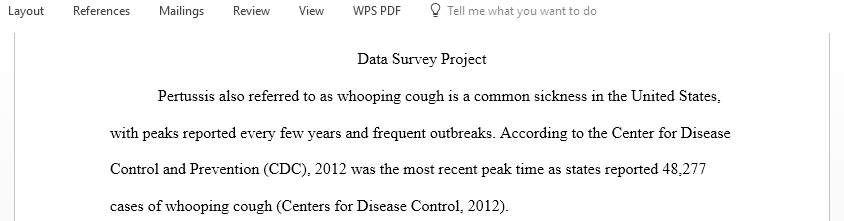Describe the distribution of Pertussis across the United States for the year 2012