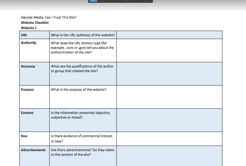Evaluate three different websites that cover the same topic and Complete the Website Checklist