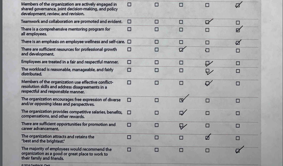 Write a paper referencing Workplace Environment Assessment