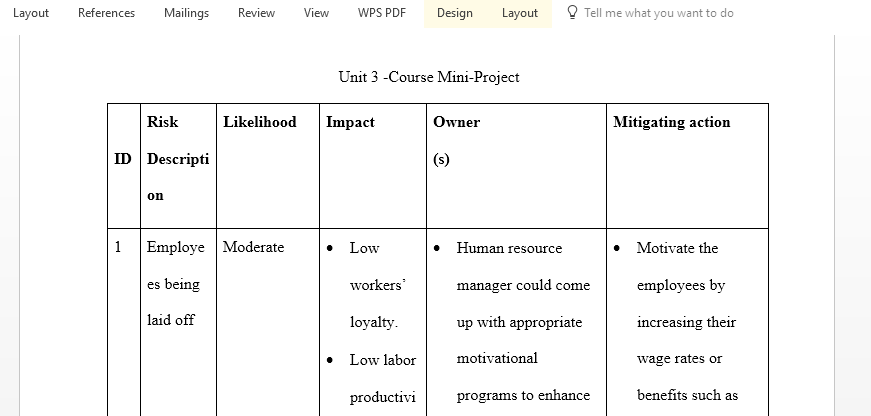 Create the Scope Management Plan Work Breakdown Structure and a Project Scope Statement and also s creating a Risk Register for a company that you are familiar with or where you work now