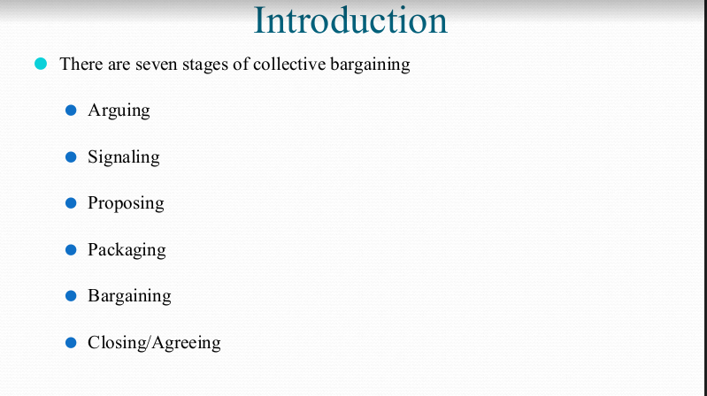 Create a PowerPoint presentation on the topic of collective bargaining