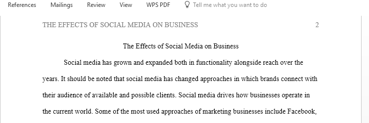 Effects of social media on business