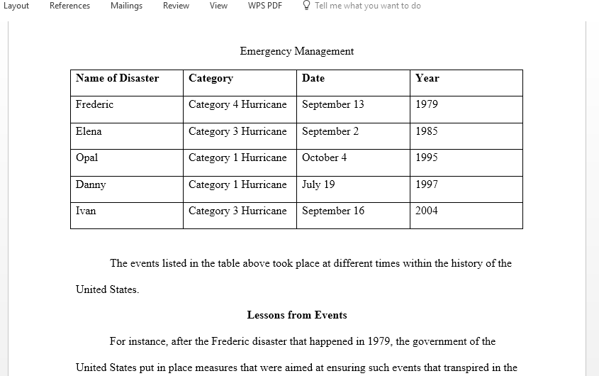 Discuss Emergency management and disaster response