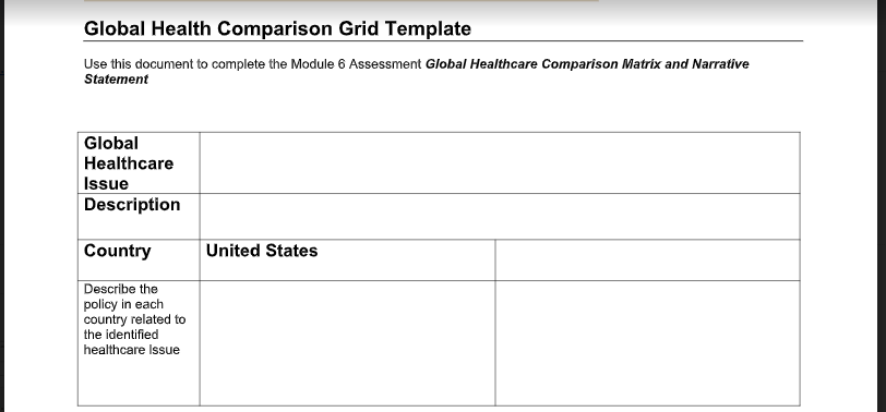 HIV and AIDS Global Health Comparison between the United States and India