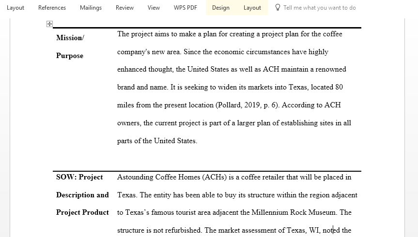 Opening site in Texas for Astounding Coffee Homes project charter