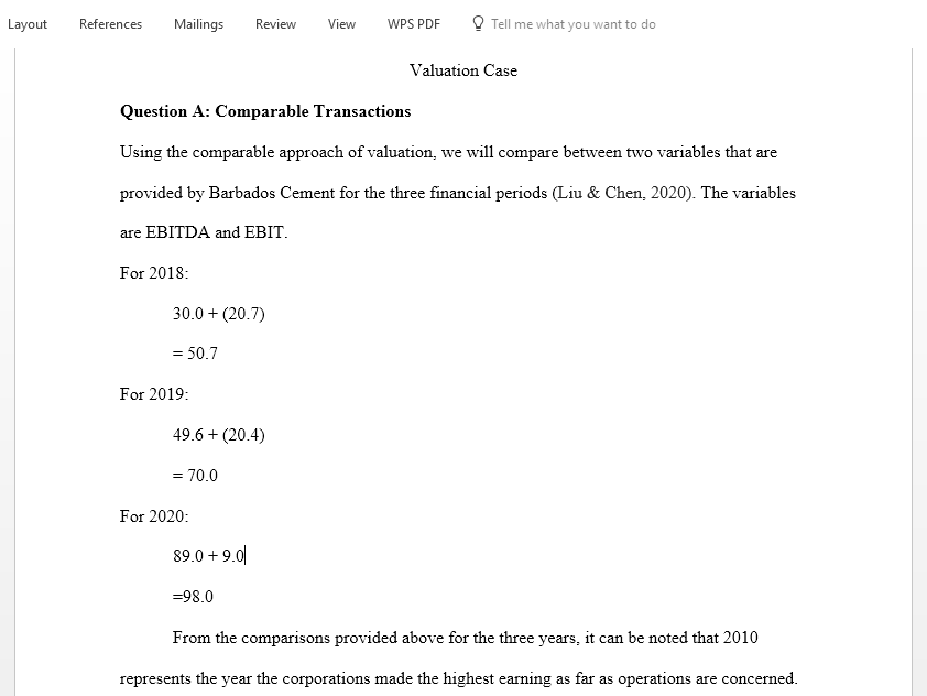 Calculating the value of the firm using Comparable transactions