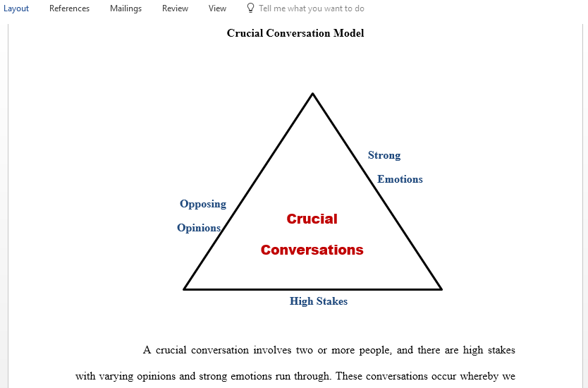 Class Reflection on Joseph Grenny Crucial Conversations