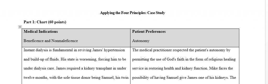 Case Study on Biomedical Ethics in the Christian Narrative