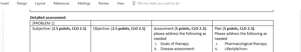 SOAP note about patient cases which have a lot of diseases