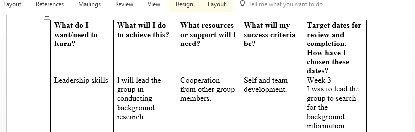 Personal Development Needs Analysis