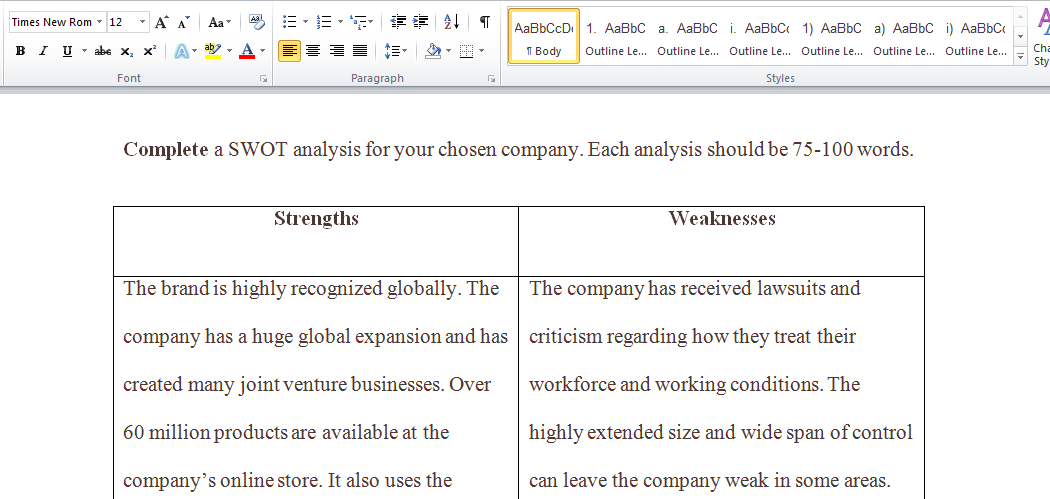 SWOT Analysis