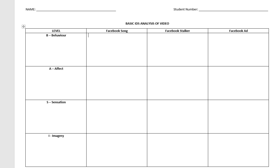 BASIC IDS ANALYSIS OF VIDEO