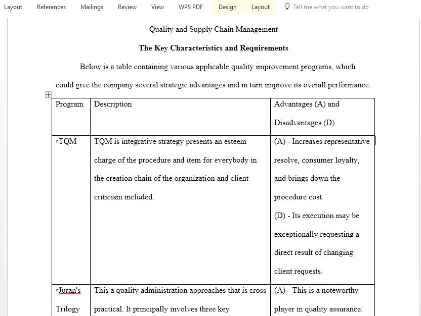 Another preview for Conducting a Process Improvement Analysis