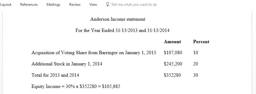 Calculate comparative income statements