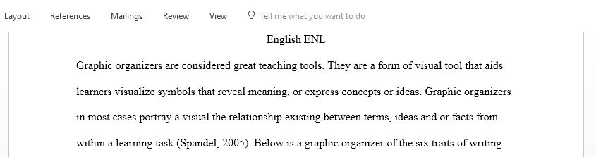 Create a graphic organizer that includes a definition for ideas, organization, conventions, style, voice, word choice and sentence fluency