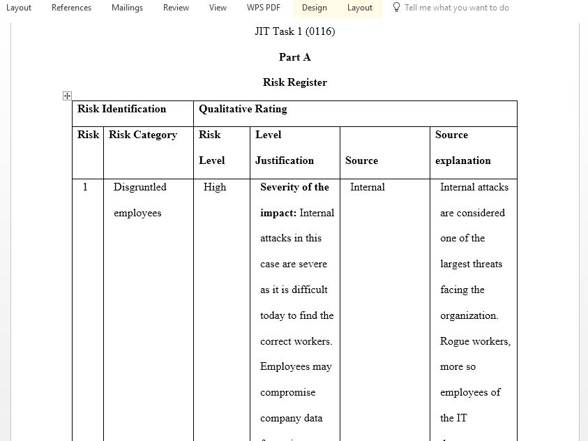 Create a risk register report the identifies risks currently facing the company