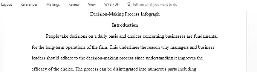 Develop an evaluation of a business decision in your work or desired career