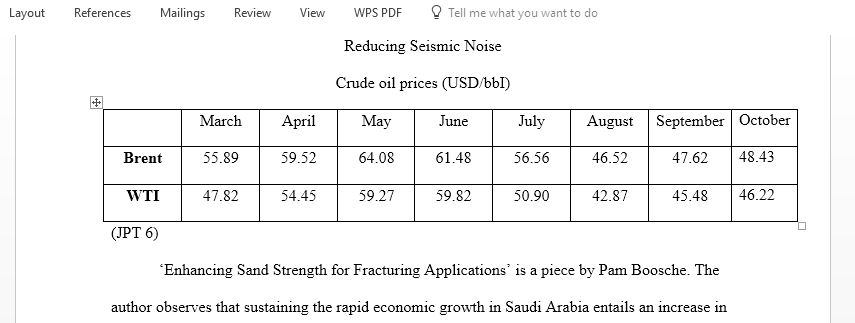 Journal of Petroleum Technology (JPT)