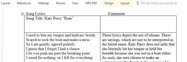 Analyze the song Roar by Katy Perry