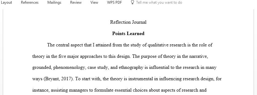 For your reflective learning journal Describe some key points you learned that confirmed what you already knew. Identify some of the significant new learning points