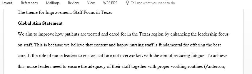 Post a comment that explains your improvement theme and describes your global aim statement, he comment should be based on improving patient safety and quality and fiscal responsibility