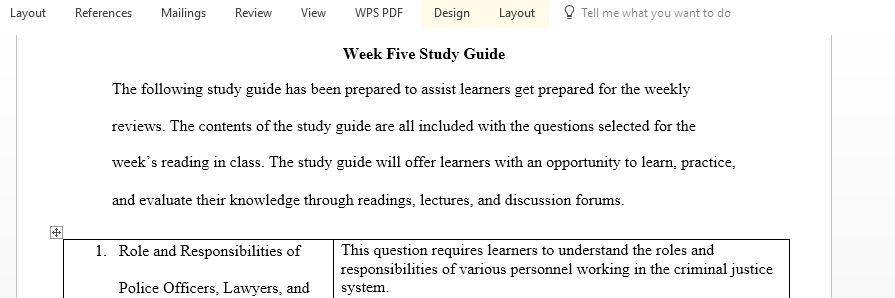 Suppose that you are the instructor for this course create a study guide for this week's reading for your class