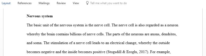 Describe the anatomy of the basic unit of the nervous system