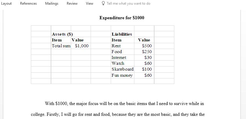 Imagine that you are given 1000 dollars to survive the next month on how will you spend it