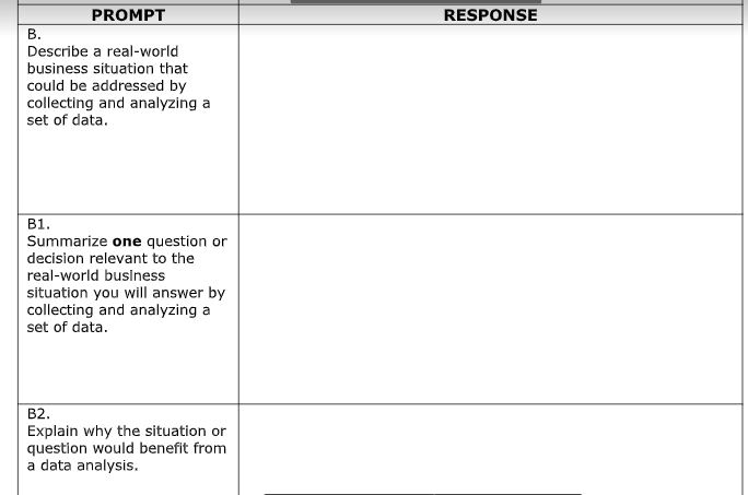 Data Driven Decision Making Template
