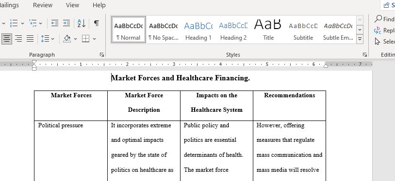 Marketplace Focus 
