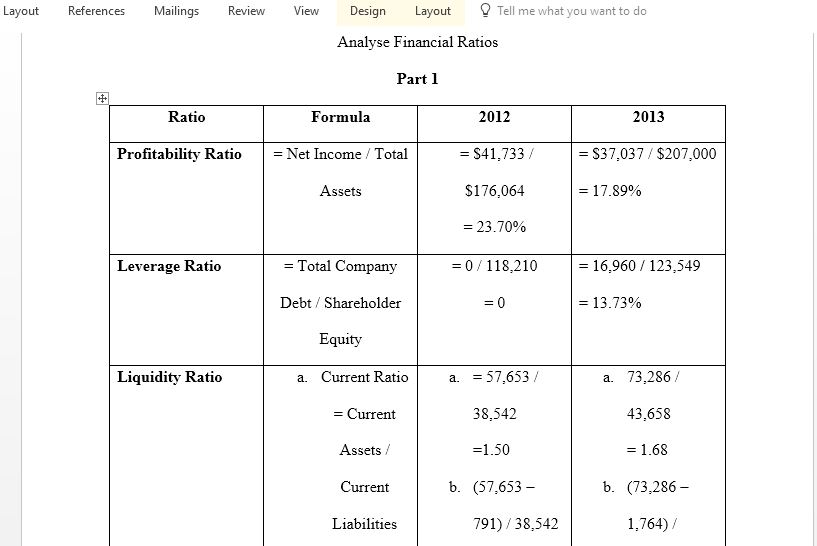 Calculate and analyze Financial Ratios