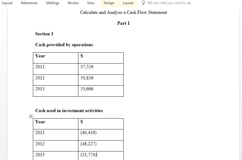 Calculate and analyze a Cash Flow Statement