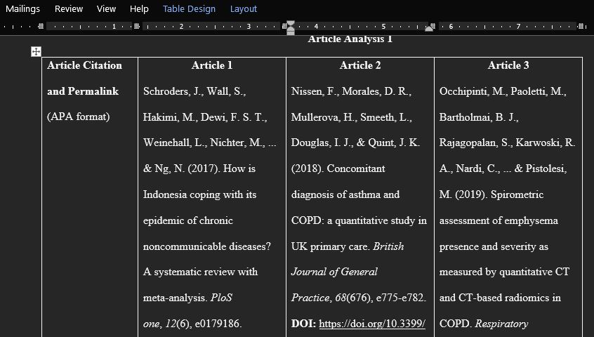 Search the Grand Canyon University's Library and find three different healthcare articles that use quantitative research