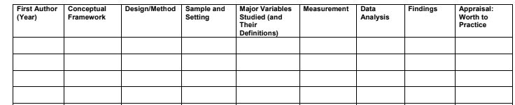 evaluation table